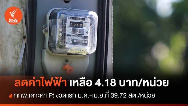 กกพ.เคาะค่าไฟงวดแรกปี 67 อยู่ที่ 4.18 บาท/หน่วย