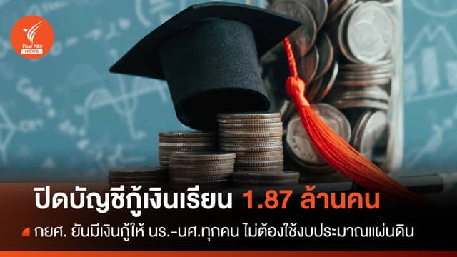 กยศ.อัปเดตล่าสุด จ่ายหนี้ครบ 1.87 ล้านคน จากยอดผู้กู้เกือบ 7 ล้านคน