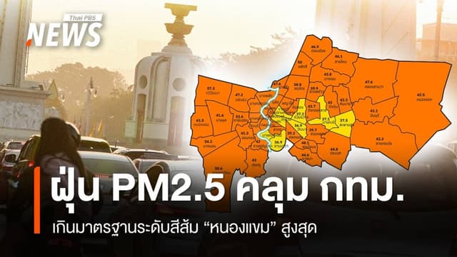 ฝุ่น PM2.5 เกินเกณฑ์สีส้มคลุม กทม. &#8220;หนองแขม&#8221; สูงสุด