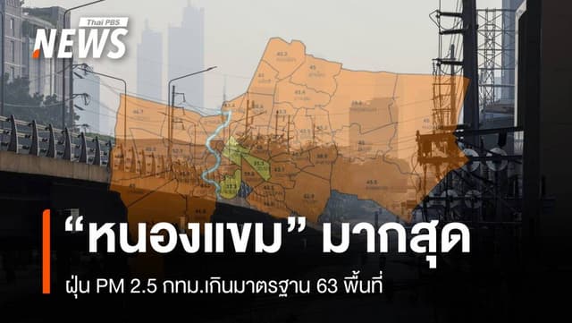 ฝุ่น PM 2.5 กทม.เกินมาตรฐาน 63 พื้นที่ &#8220;เขตหนองแขม&#8221; มากสุด