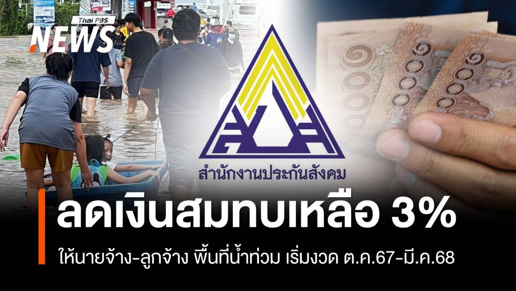 ลดเงินสมทบประกันสังคมเหลือ 3% นายจ้าง-ลูกจ้างพื้นที่น้ำท่วม