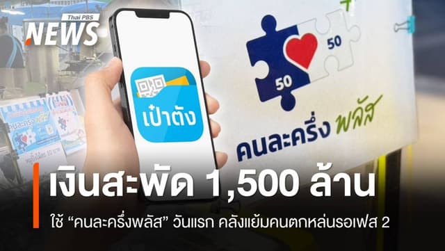 &#8220;คนละครึ่งพลัส&#8221; เงินสะพัดวันแรก 1,500 ล้าน คลังแย้มคนตกหล่นรอเฟส 2