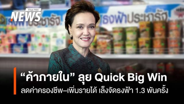 “กรมการค้าภายใน” ลุย Quick Big Win ลดค่าครองชีพ เล็งจัดธงฟ้า 1.3 พันครั้ง