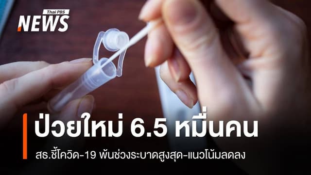 1 สัปดาห์พบป่วย &#8220;โควิด&#8221; กว่า 6.5 หมื่นคน สธ.ชี้พ้นช่วงระบาดสูงสุด
