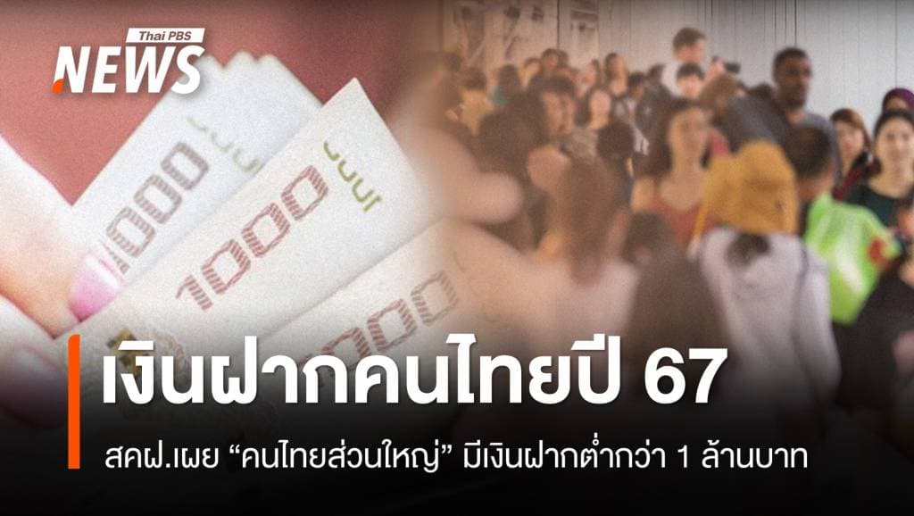 สคฝ.เผยปี 67 &#8220;คนไทยส่วนใหญ่&#8221; มีเงินฝากต่ำกว่า 1 ล้านบาท