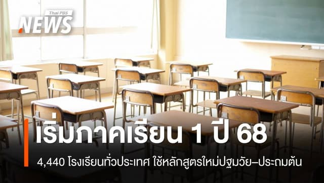 4,440 โรงเรียน ใช้หลักสูตรใหม่ปฐมวัย–ประถมต้น ภาคเรียน 1 ปี 68